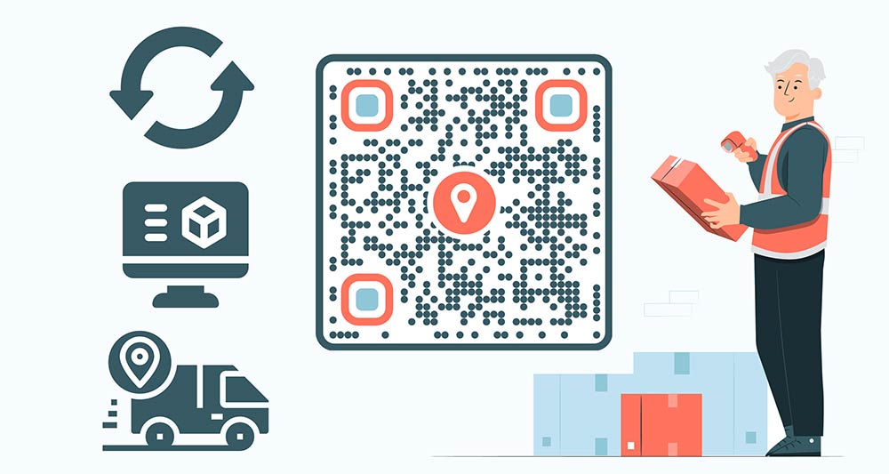 types-of-qr-code-tracking-systems