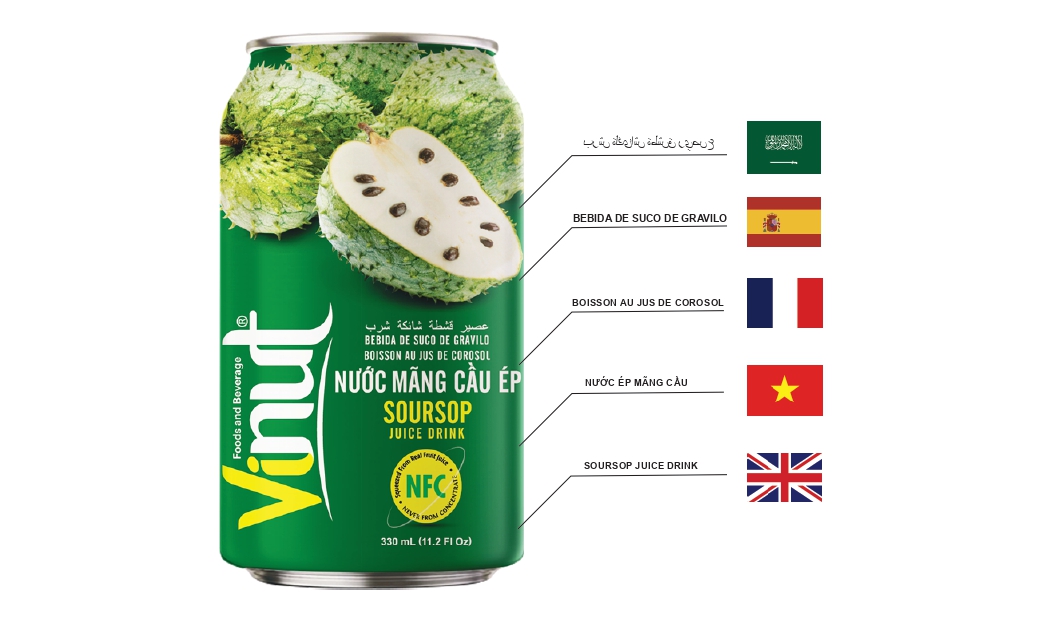 Hình Đa ngôn ngữ