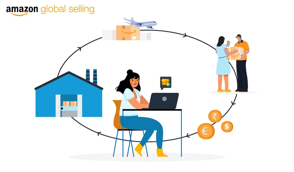 E-commerce Sellers – Selling on Amazon