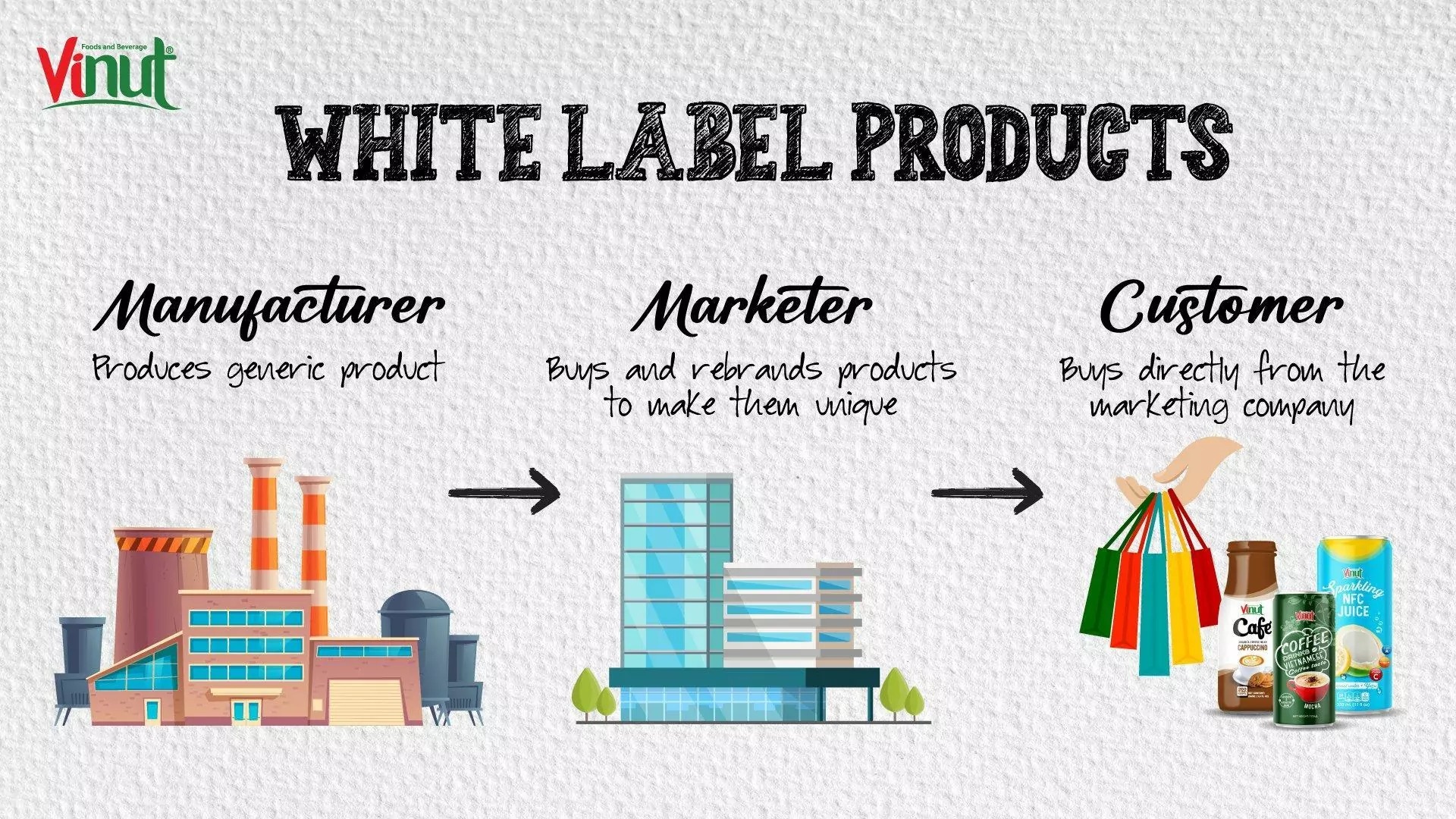 WHITE-LABEL.jpg