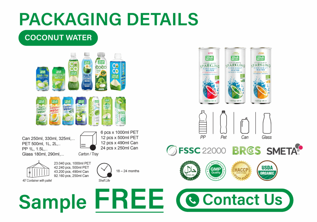 Comprehensive Guide to Coconut Water Private Label Manufacturing